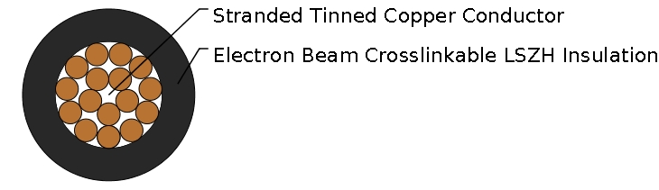 3GKW-RW 0.6/1KV Thin Wall Single Core
